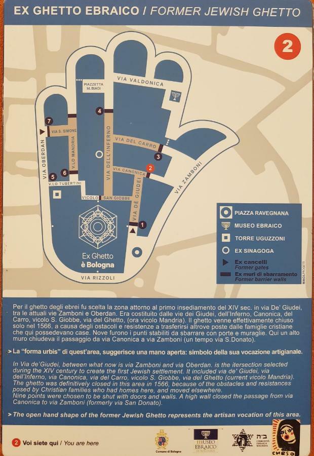 Giudei House Minisuite 博洛尼亚 外观 照片